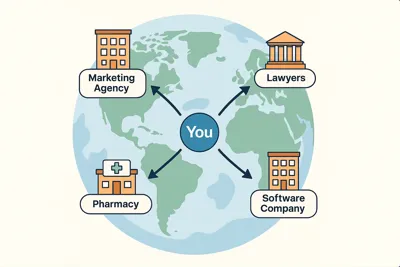 Local business directory with location-based filtering for targeted outreach