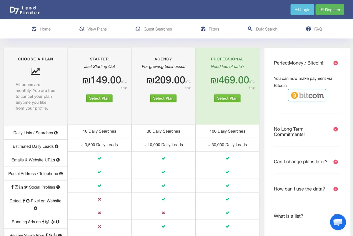 D7 Lead Finder's plan table limits daily searches and estimated daily leads by tier, while stating monthly billing and cancellation from the profile. SphereScout packages a defined country-and-category market instead of a daily search allowance.