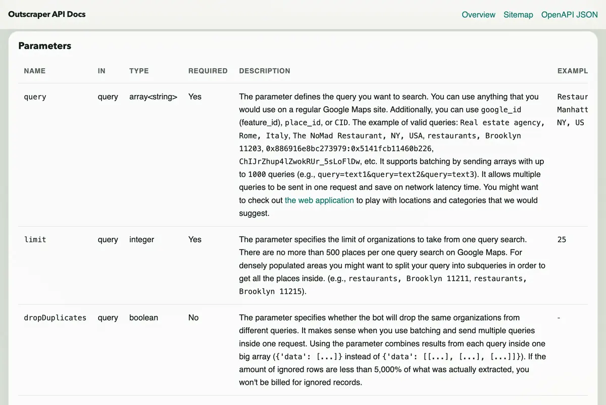 We opened Outscraper's official Google Maps Search API reference. Queries, limits, enrichments and asynchronous execution are controlled through parameters, so the product is geared toward programmable extraction rather than browsing a maintained market first.